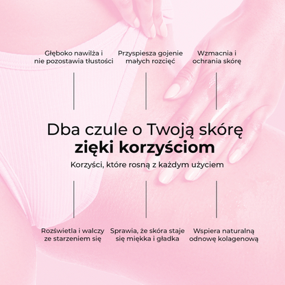 Korzyści stosowania olejku po goleniu Silky Balloon marki Lumisilk — nawilżenie, regeneracja, ochrona, wygładzenie i wsparcie kolagenu.