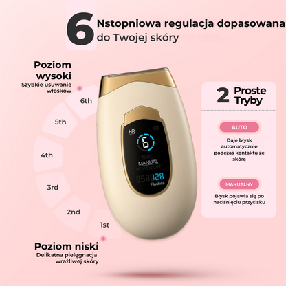 6 poziomów intensywności i wybór trybu automatycznego lub manualnego w Lumina IPL